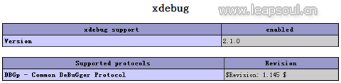 Xdebug配置信息